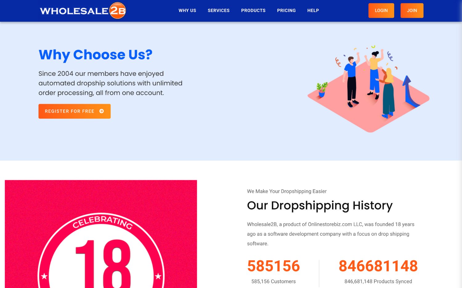 Wholesale 2B